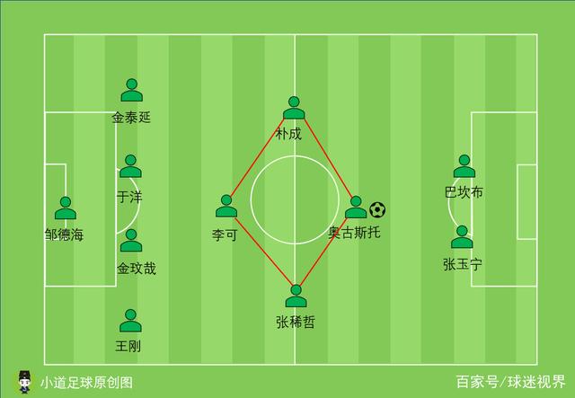 多特蒙德防线失误频出，重新调整阵容排兵布阵的简单介绍