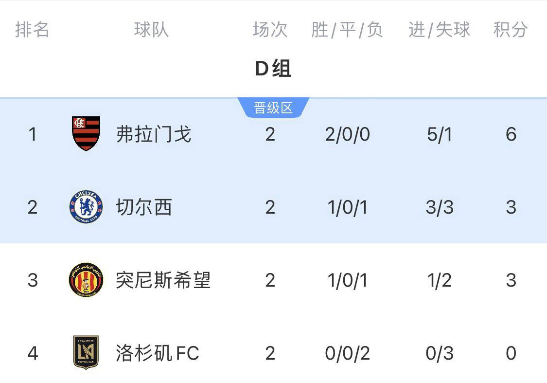 富力主场大胜，球队状态火热积分榜有望攀升的简单介绍