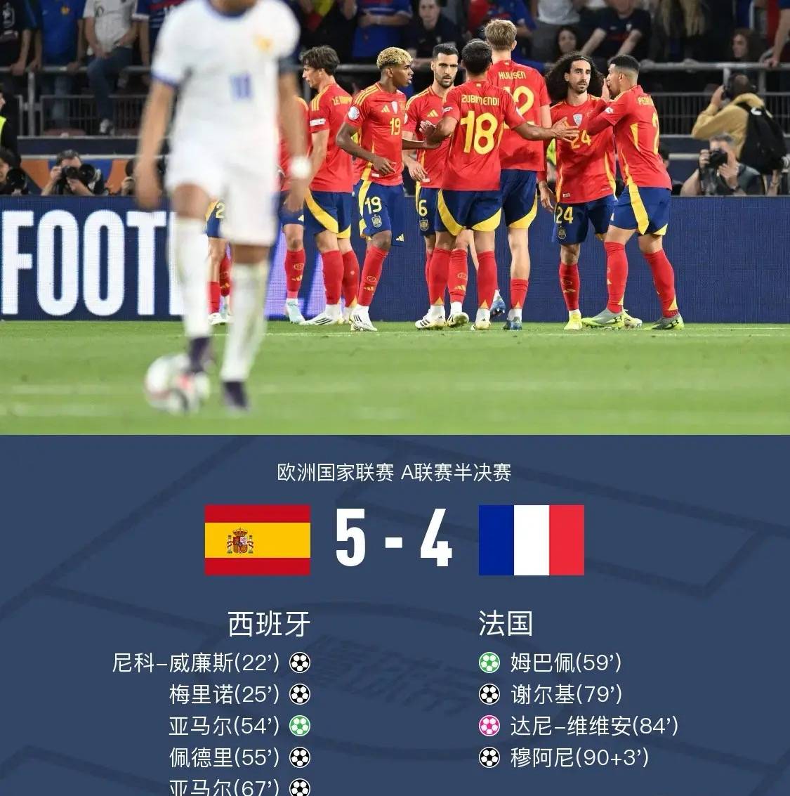 爱游戏在线-包含葡萄牙力克西班牙，巩固小组第一位置的词条