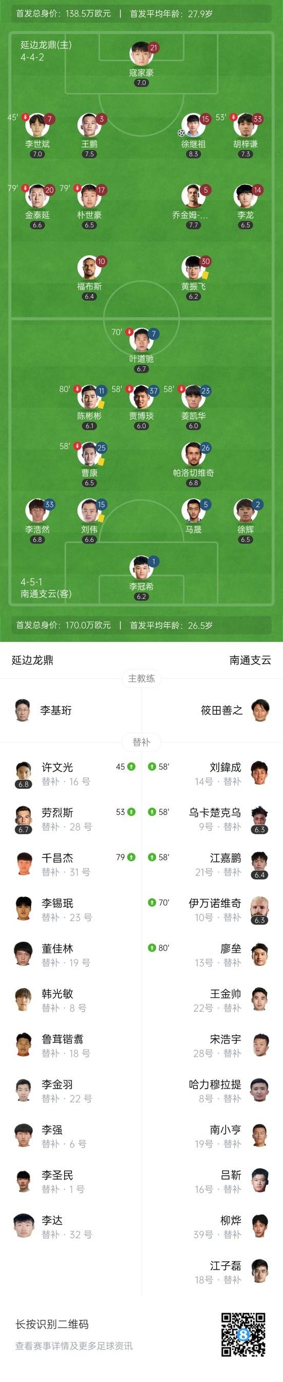 爱游戏教练-关于外援球员横空出世，改写球队历史的信息