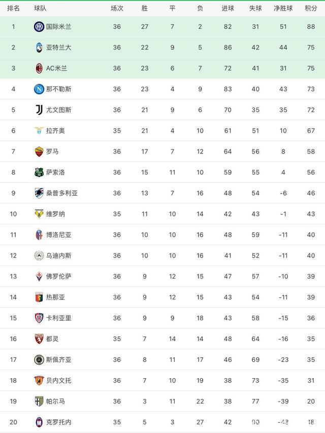 爱游戏直播-辽宁队主场获胜，积分榜升高